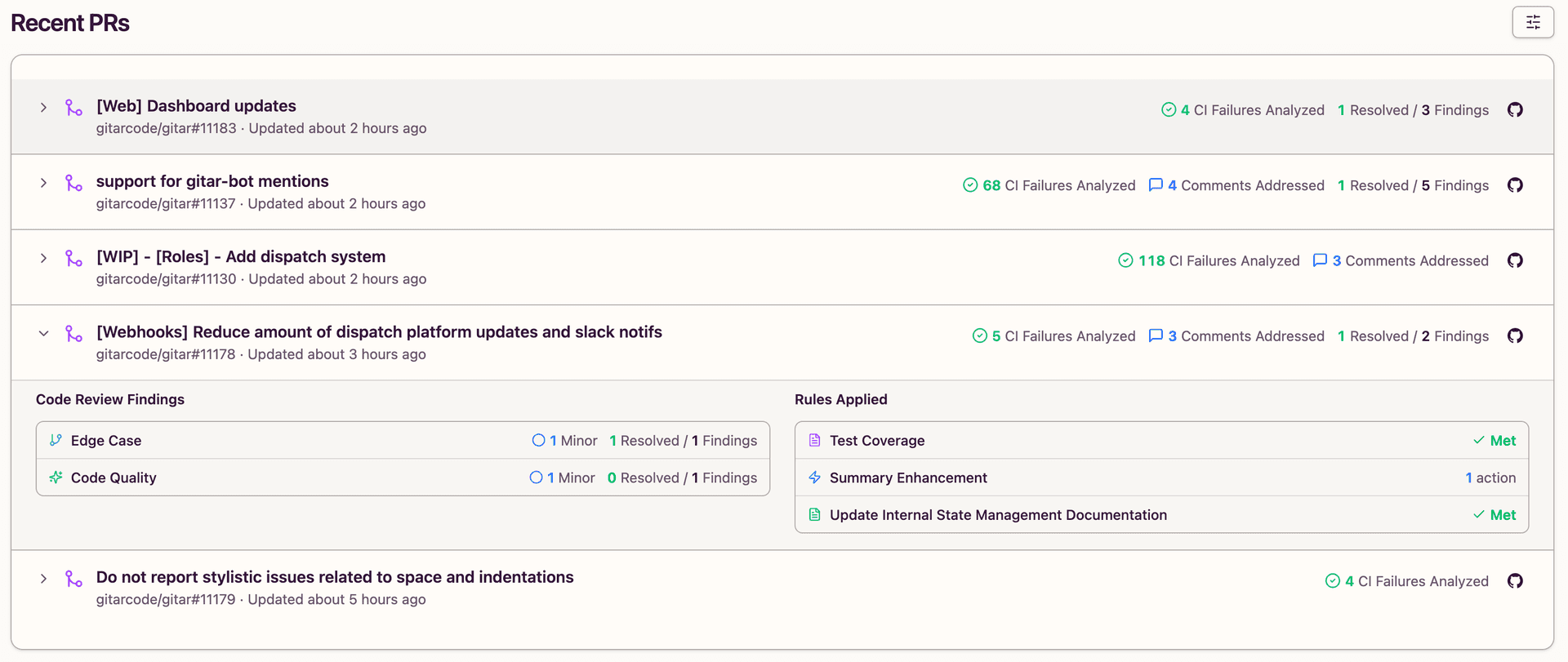 Expanded view for each PR in the recent activity section