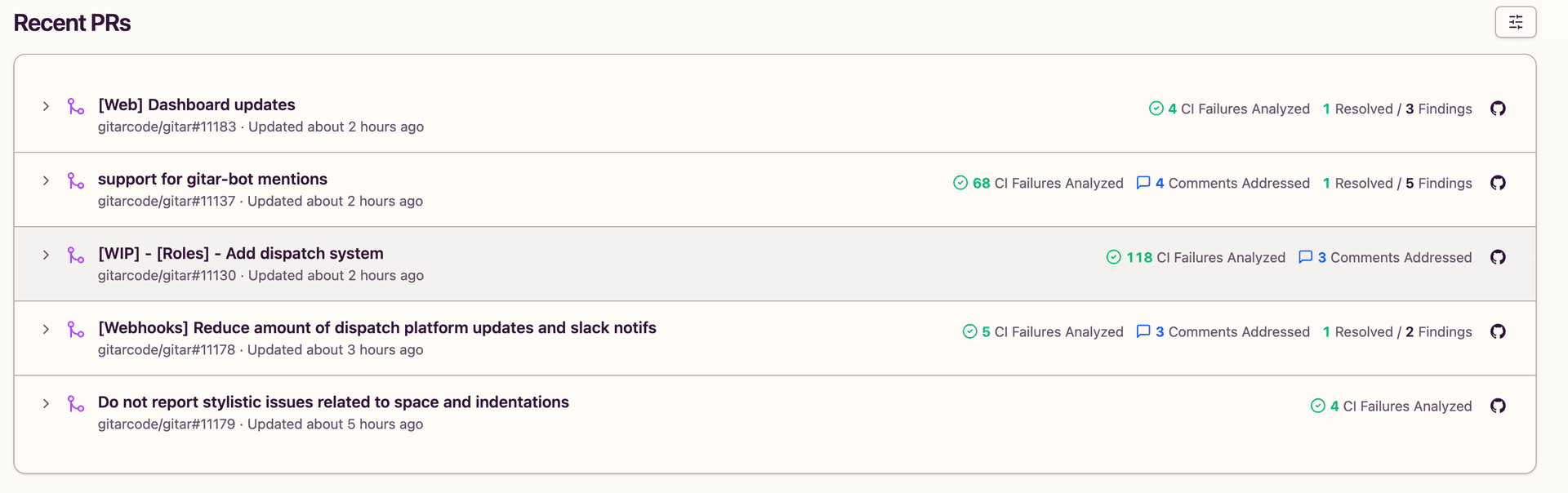 Recent activity dashboard that shows code review findings, rules appplied and ci analysis at a glance